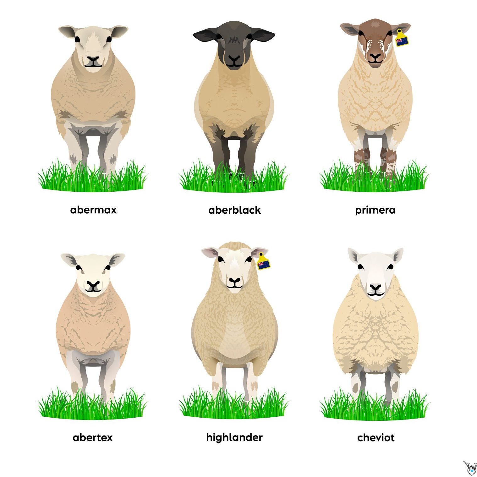 commercial livestock farming